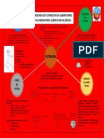 Foro de Salida-Quimica Analitica