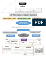 Mapa Conceptual