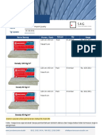 Pricelist: Name TGL Update