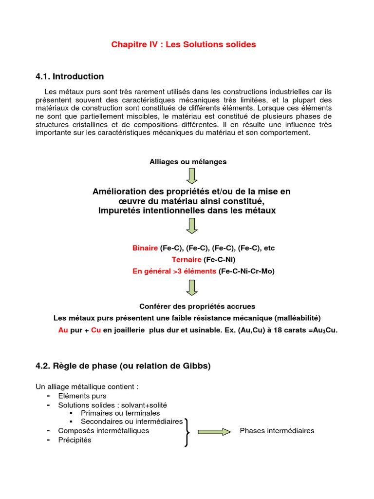 Solutions solides en métallurgie | PDF