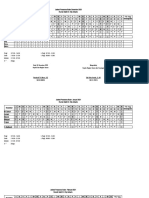 Jadwal IPSRS 2022