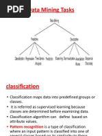 Data Mining Tasks