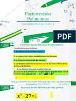 Factorizacion Diferencia de Cubo 1