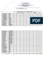 Daftar Tilik Komunikasi Efektif Dalam Pelayanan