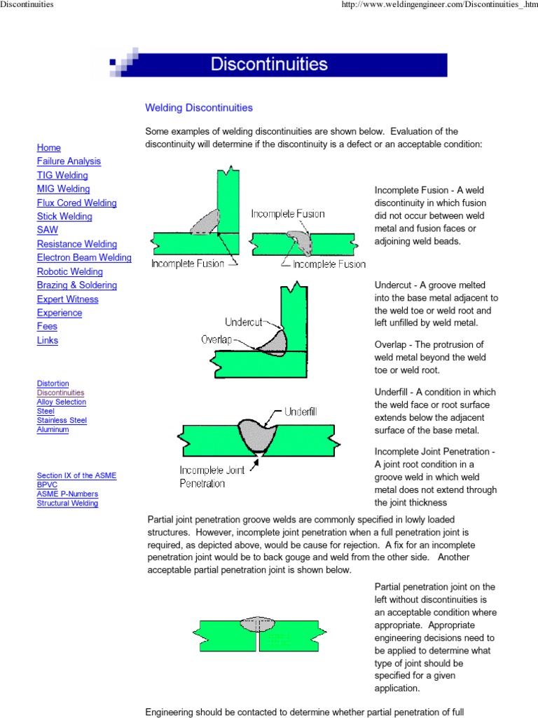 Discontinuities Soldering Welding