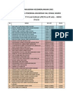 Senarai Penerima Anugerah Hari Kecemerlangan 2021