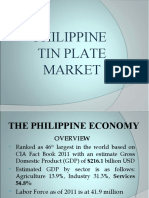 Philippine Plate Market Report