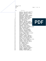 April 2022 Midwife Licensure Examination Results