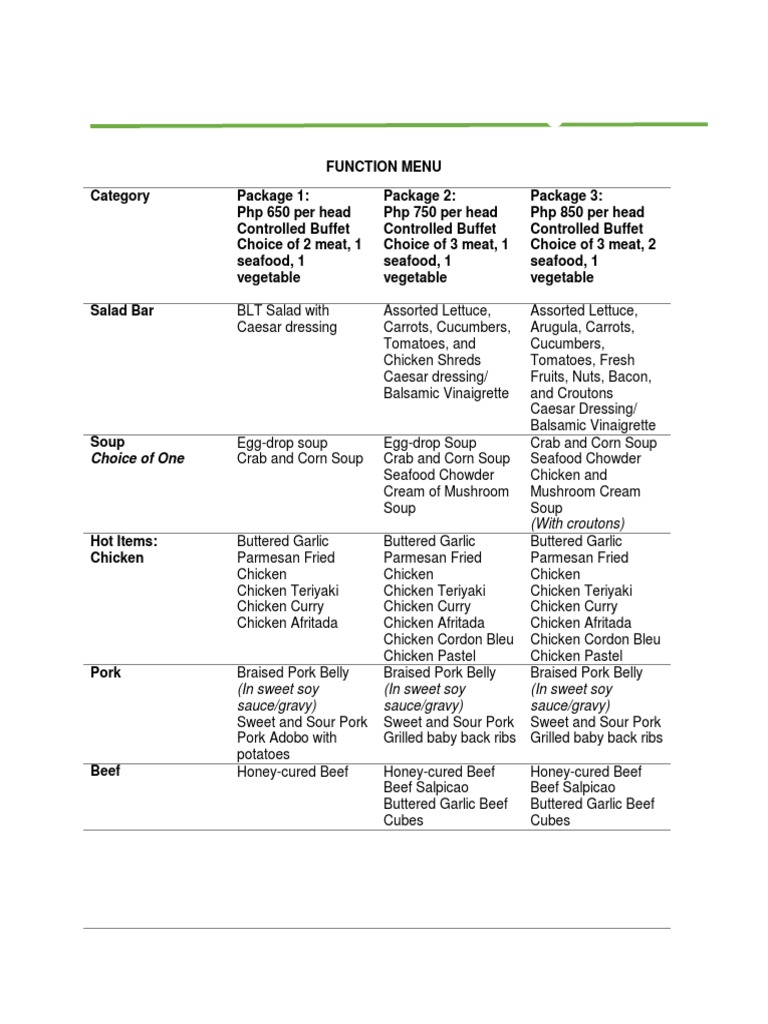 Sample of Function Menu | PDF