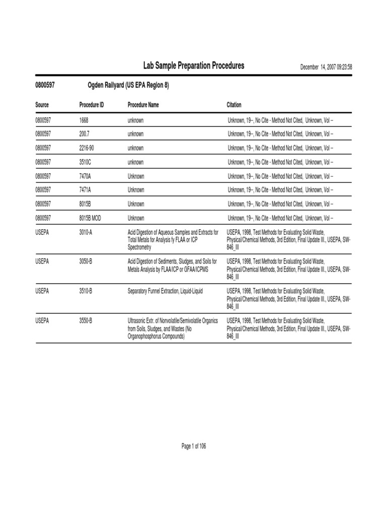 Lab Sample Preparation Procedures 0800597 Ogden Railyard (US EPA