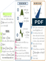 Areas Integrales 2