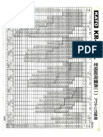 Load Chart Dan Workirng Radius Kato SL 600