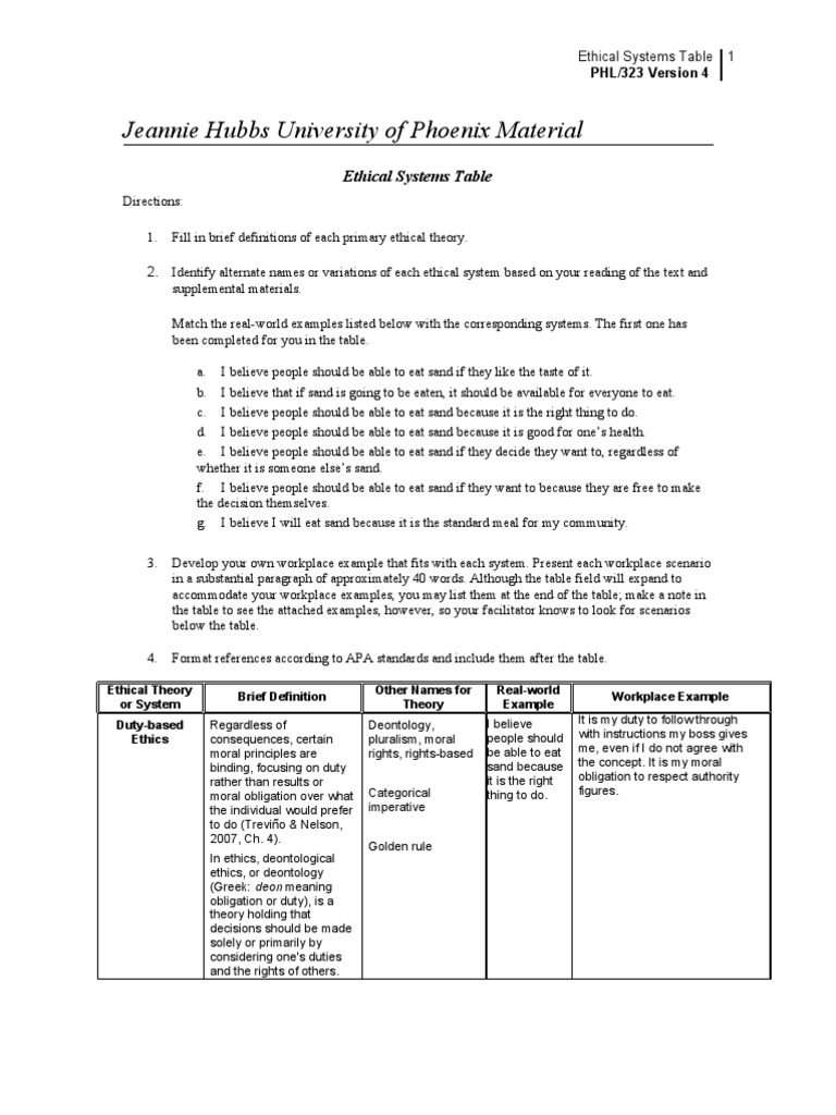 8 ethical theories image