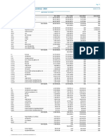 Balancete de Verificacao SZ 2020