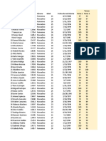 Tareas No. Nombre Completo ID Género Edad Fecha de Nacimiento Tarea 1 Tarea 2