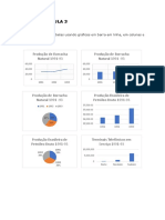 Gráficos estatísticos