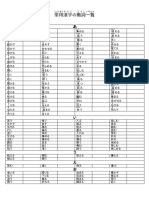 常用漢字の動詞一覧