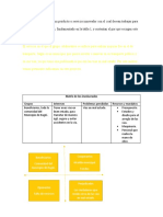 Fas 2 Colaborativa