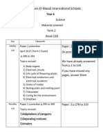 Science Year 6 Week 30 Material Covered