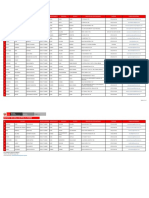Distrito Notarial Piura y Tumbes PDF