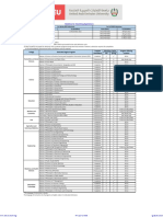 New Updated Deadlines 2022