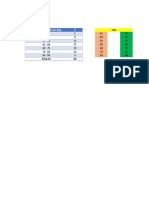 Uts Statistik Rivaldo