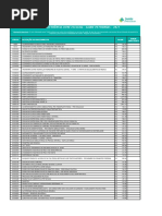 Tabela de Honorários Coren SP | PDF | Enfermagem | Remédio
