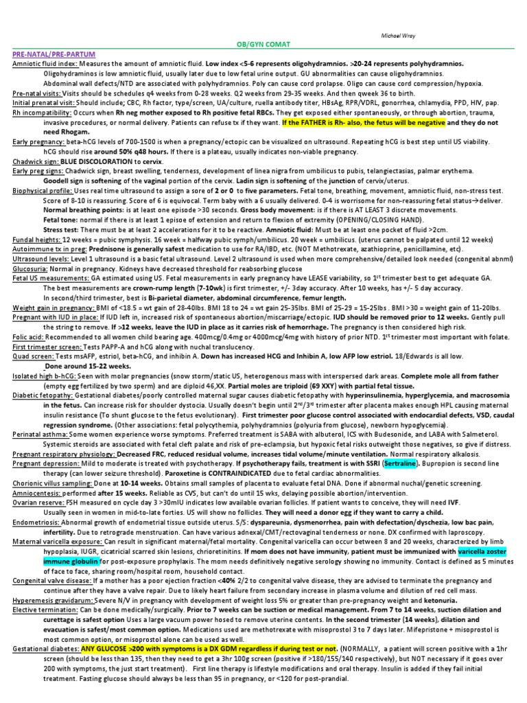 Comprehensive OB/GYN COMAT Guide | PDF | Childbirth | Preterm Birth