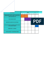 Diagrama de Gantt