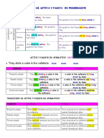 EXPLICACION DE ACTIVA Y PASIVA  EN PROGRESSIVE