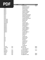 Field Name Type Length Label Format