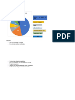 Diagrama de Pareto