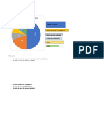 Diagrama de Pareto - Embotelladura