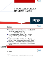 Relasi Partially Order Diagram Hasse-Dms