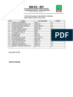 Daftar Vaksinasi Umum RW 07 Spi Di Polkesma