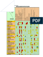 MATRIZ DE IDENTIFICACION DE PELIGROS