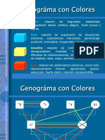 Genográma A Colores