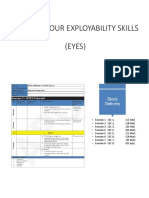 Enhance Your Exployability Skills (EYES)
