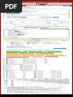 Carta Natal Calcula Tu Carta Astral Online