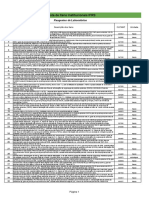 Lista de Reagentes de Laboratório IFRS