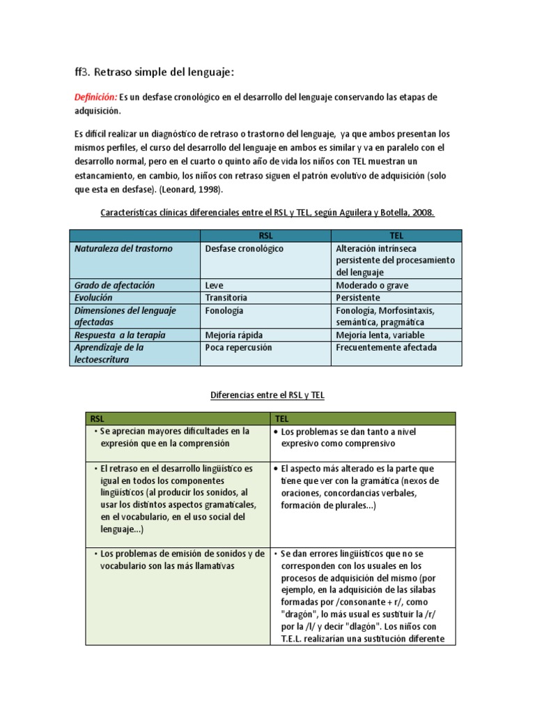 Retraso Simple del Lenguaje: Diagnóstico y Tratamiento | PDF ...