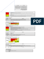 Odsst-009 Matriz de Identificacion de Peligros y Valoracion de Riesgos