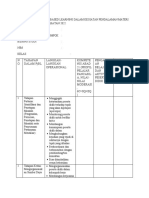 Implementasi PJBL-PPG 2022