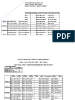 Department of Computer Technology Full Capacity Lecture Time Table Nd1 Full Time For First Semester 2020/2021 Session Class Information