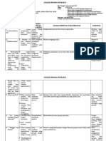 Analisis Interaksi Perawat Dengan Pasien Skizofrenia