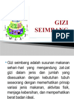 Power Point Gizi Seimbang