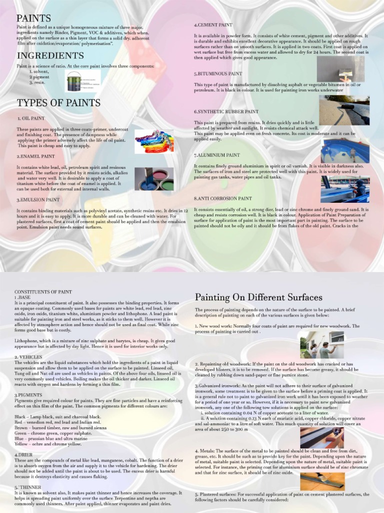 Assignment On Paint PDF