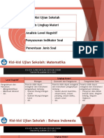 Penyusunan Indikator Soal Ujian Sekolah