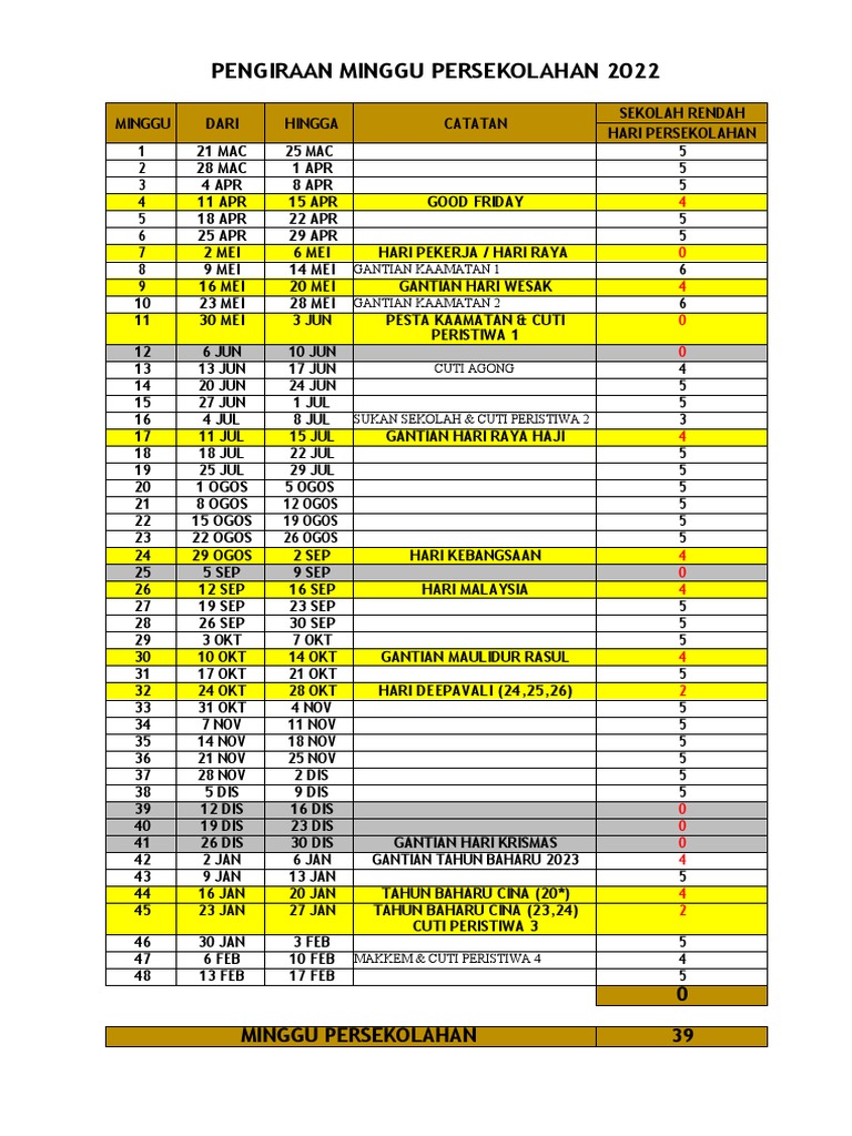 Minggu Persekolahan 2022 2023 | PDF