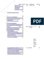 Clinical: Original Article: 400 USD or 400,000 KRW/Ca Se Report: 200 USD or 200,000 KRW